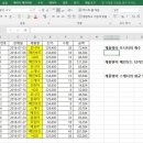 스킬 up 엑셀 이미지