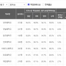 아이파크마트 이미지