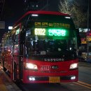 종암사거리광장 이미지