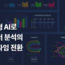 주식회사 오늘도 네이버블로그