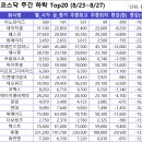 비디아이소프트 이미지