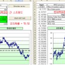 그린푸드트레이딩 이미지