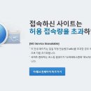 (주)국보인터내셔널