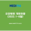 의료법인 현보의료재단 해오름요양병원 | 2022년 상반기(1~6월) 요양병원 개원현황