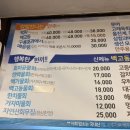 호미곶막회물회 - 마포구 마포대로 127 | 호미곶막회물회