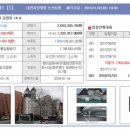 계룡여관 이미지