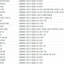 서꽃헤어