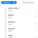 구리섬주유소