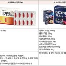 미가펜에스 vs 마그비맥스 이미지