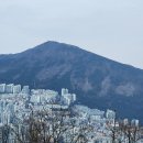 [해운대의 진산(鎭山) 장산 이야기 ❶] 장산은 ‘상산(上山)’ 즉, ‘하늘산’이다 이미지