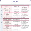 현대피아노학원 네이버블로그