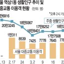성현동-29 이미지