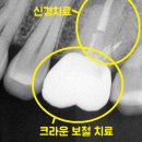 공릉서울치과의원 이미지