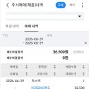 제스텍 | 삼성증권 져스텍 상장일/ 매도후기