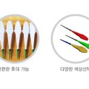 주식회사 에스티엠