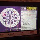 다트윈 이미지