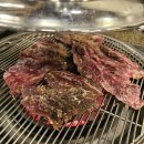 BBQ흥덕지구점 | 용인 맛집 추천: 농우본갈비 런치C 양념갈비 정식 솔직 후기