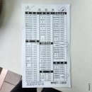 김밥천국장기점 이미지