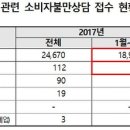 투어탑항공 이미지