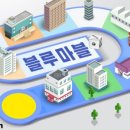 와이제이오 이미지