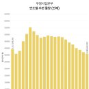 우정인력 - 구미시 백산로 63 | 우정인력
