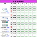 으뜸플러스안경제주삼화점 이미지