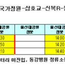 오산현대정형외과의원 이미지