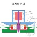 대형정전 예방위해선 전력설비 유지보수 투자 확대해야 이미지