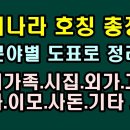 사람간의 호칭 총정리-가족,시가,처가,이모,고모,외가,사돈,기타/청곡의 니캉내 이미지