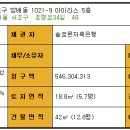 방현초등학교1-1 이미지