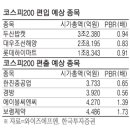 315018 네이버블로그