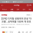[단독] 디지털 성범죄의 온상 '다크웹' 성착취물 100여개 유포 이미지