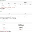 내포골프클럽 이미지