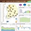 강남-252 이미지