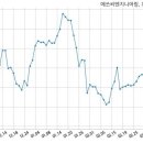 (주)에쓰씨컴퍼니 이미지