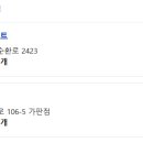 이마트24안산푸르지오점 네이버블로그