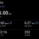 롤링힐 네이버블로그