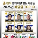 (7월7일) 뉴스 요약 모음 이미지