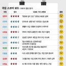 서*갑