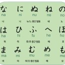 50음도부터 기초일본어 이미지