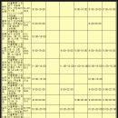 신사굿약국