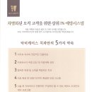 닥터케어스치과의원 이미지