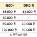 (주)하나기연