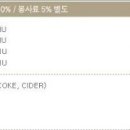 플로렌스파티하우스 이미지