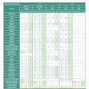 2026학년도 서강대학교 수시 전형(교과·종합(학종)·논술) 계획 분석 : 지역균형 / 일반 / 논술 전형