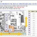 리앤리어드바이저스 이미지