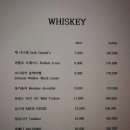 히포벨
