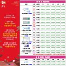 으뜸플러스안경 안산초지점 이미지