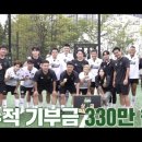하늘숲풋살파크