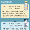 3번째 치매약 나와… "병 진행 속도 35% 늦춰" ... 美 FDA, 키썬라 정식 승인 이미지